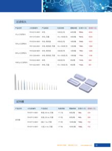 2018生工生物秋季促銷 生命科學(xué)產(chǎn)品與技術(shù)服務(wù)全面升級(jí)