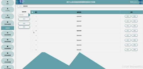 基于Vue.js的流浪動物管理系統(tǒng)的設計與實現(xiàn)——計算機系統(tǒng)集成視角