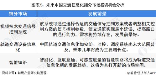 中國交通行業(yè)計算機(jī)系統(tǒng)集成市場投資機(jī)會分析 市場規(guī)模迅速增長，前景可期